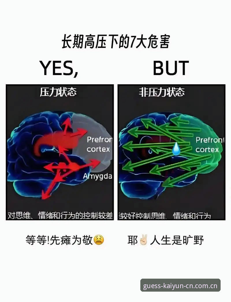 解读C罗压力的3个层次：从数据到心理的完整拆解