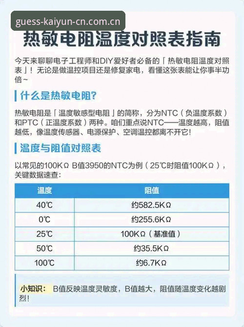 KAIYUN竞猜官网安卓与苹果端下载实操指南
