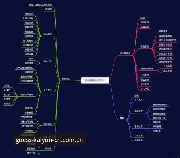 KAIYUN安卓APP苹果端最新版更新使用指南：从下载到实战的完整路径